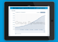 Доставка суши, Вконтакте, 500 участников