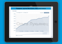 Подарки, группа Вконтакте, 500 участников