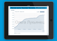 Женская группа "Королева", Вконтакте, 300 участников