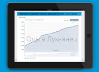 Средства гигиены, группа Вконтакте, 500 участников