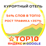 SEO продвижение курортного отеля