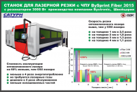 Баннер