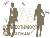 Аватар для группы в ВК