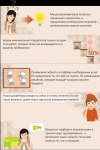 Инфографика для сайта artumstudio