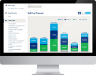 BUDGETING SYSTEM FOR MARKETING DEPARTMENT