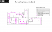 Работа 3088470
