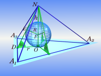 3d графика