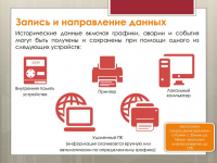 презентация