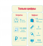 Инфографика