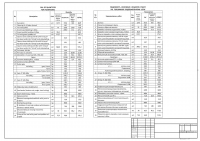 Работа 3087600