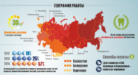 Работа 2985817