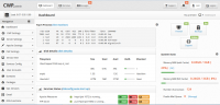 Веб сервер на основе CentOS