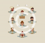 Вектор : Персонал Кухни