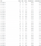 Магазин прицепов