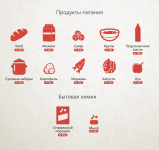 блок цен для презентации КПРФ продмагазина
