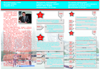 Евробуклет