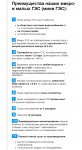 Мини-ГЭС - описание преимуществ для промо-сайта