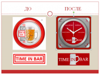 Time in bar