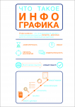 Инфографика