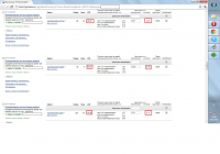 Спецразмещение с высоким CTR и низкой стоимостью клика