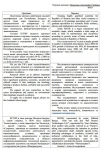 Деловые письма и статьи Rus>Eng, Eng>Rus
