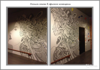 Роспись стены в стиле граффити. Пример