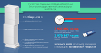 Работа 2337991