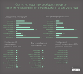 Работа 2337977
