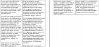статья