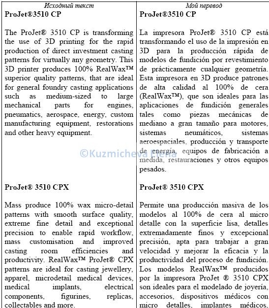 ProJet 3510 CP y ProJet 3510 CPX.jpg