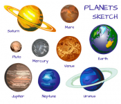 Векторная графика, планеты Солнечной системы
