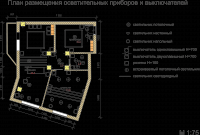 план