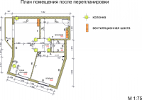 план