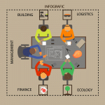 infographic 5