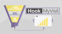Видеоинфографика для компании Hook My Visit