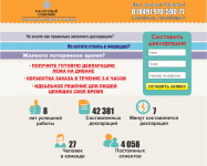 landing page одностраничный