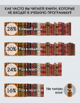 Работа 3054537