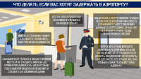 Что делать, если вас хотят задержать в аэропорту