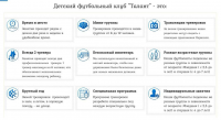 Разработка иконок для сайта детского футбольного клуба