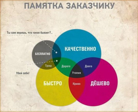 Памятка Заказчику.jpg