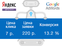Магазин игрушек