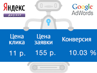 Мини-отель Фермата