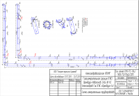 Технологические трубопроводы ГИС