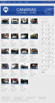 Автомобильный портал для жителей Канарских островов coches.in