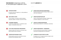 Почему нужно заказать контентную поддержку у нас?