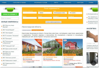 Заполнение карточек объектов недвижимости