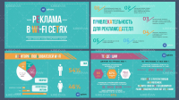 Продающая презентация на любую тематику!