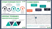 Продающая презентация на любую тематику!