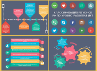 Продающая презентация на любую тематику!