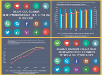 Продающая презентация на любую тематику!